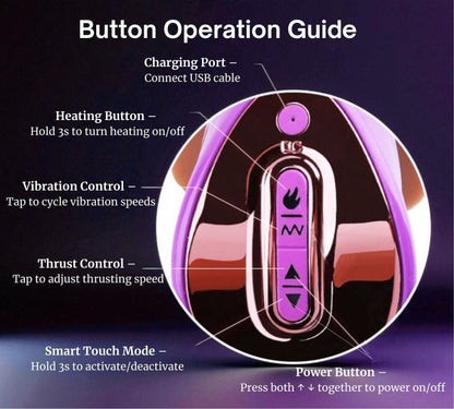 Macho Pulse - Realistic Thrusting Vibrator with Heating & Dual Stimulation - Peach Secrets
