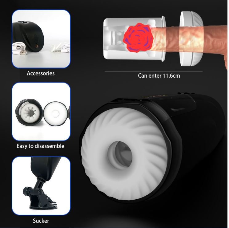 The RealMan IQ: Hands - Free Rotating & Thrusting Male Masturbator - Peach Secrets